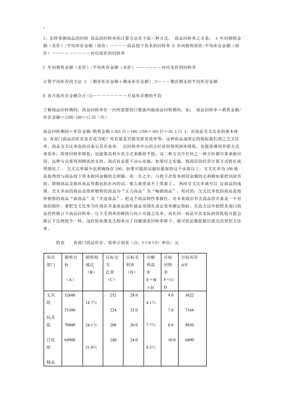 商品管理毛利率计算与控制.docx_第2页