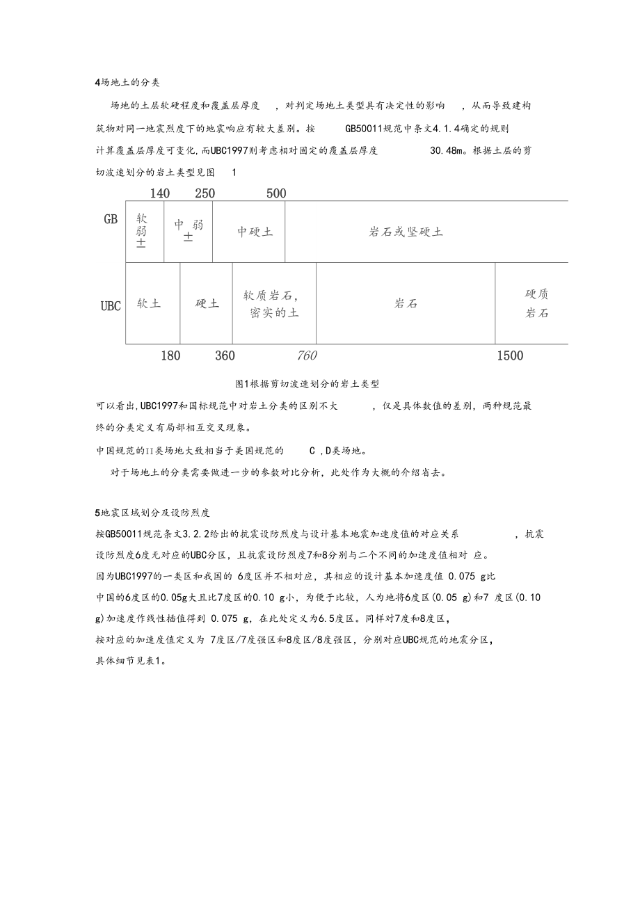 美国UBC规范之地震荷载介绍对比1.docx_第2页