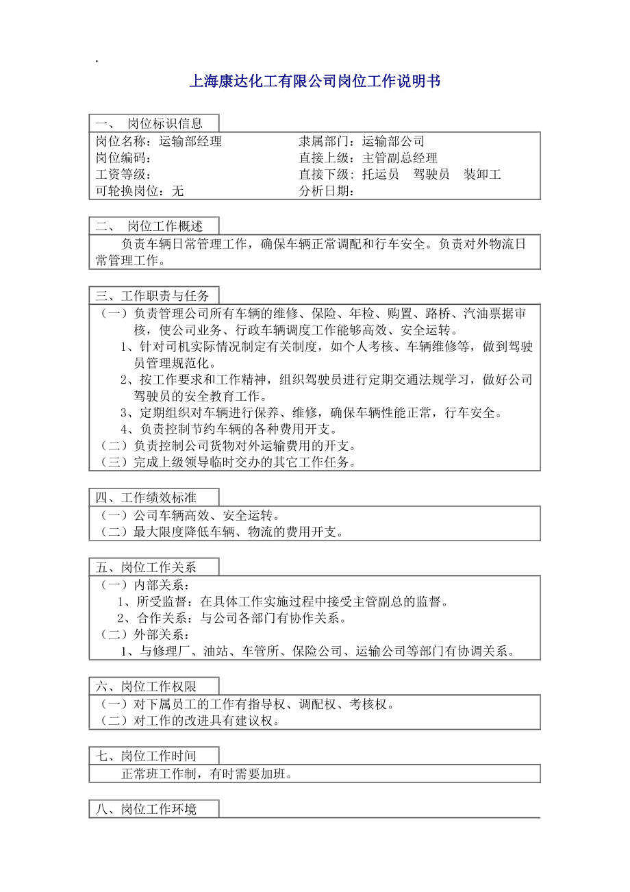 化工企业管理文件之运输部经理岗位分析说明书.docx_第1页