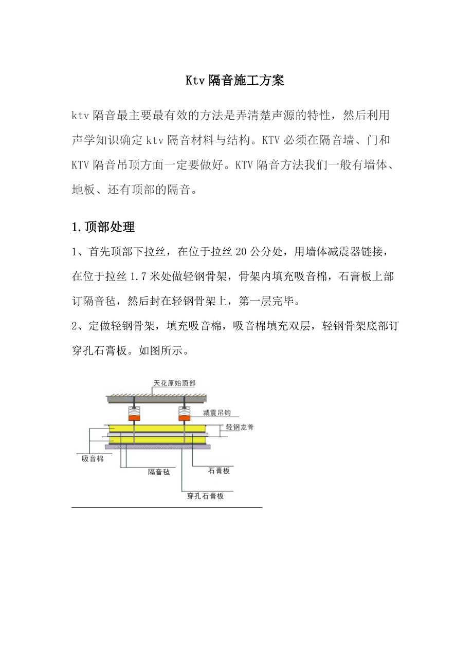 ktv隔音施工方案.doc_第1页