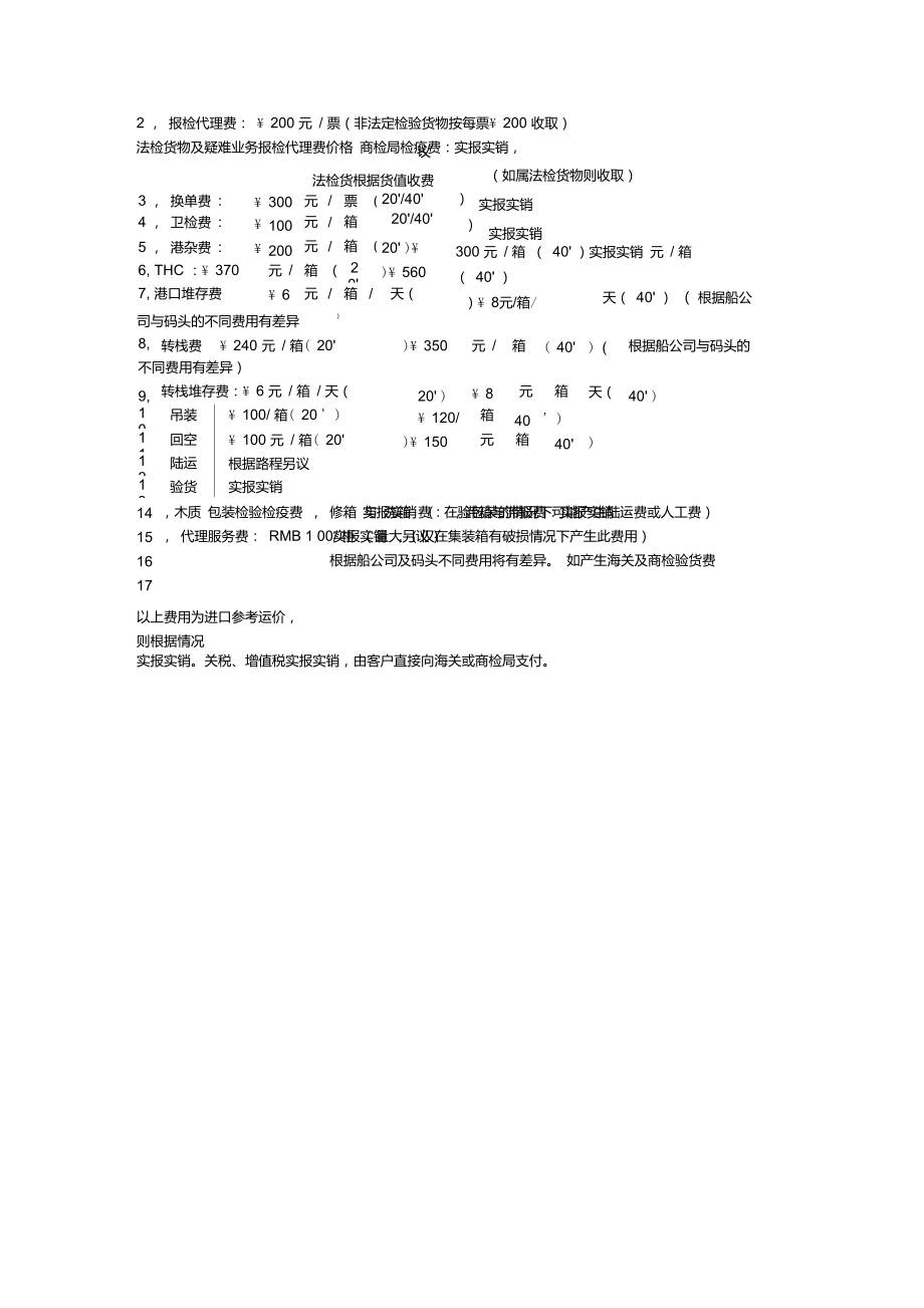 天津港港口收费标准.doc_第3页