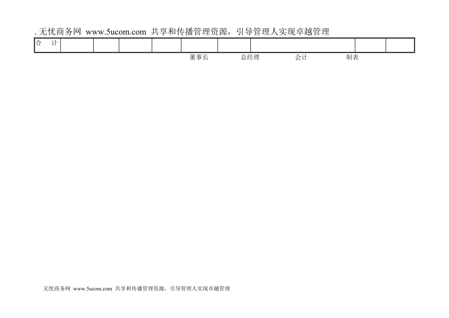 全新企业办公常用表格大全工资统计表.docx_第2页