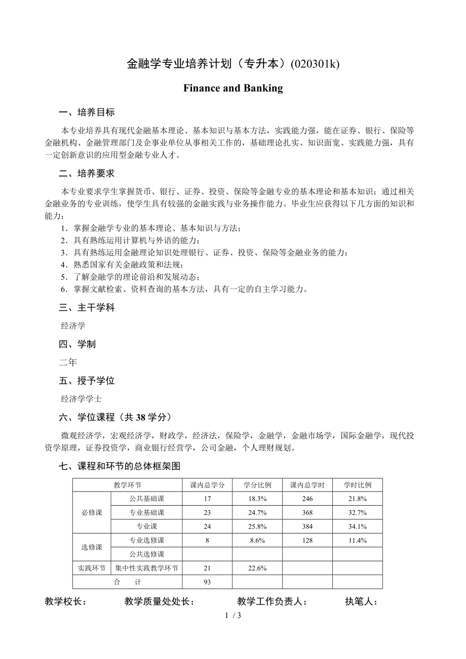 金融学专业培养计划专升本020301k.doc_第1页