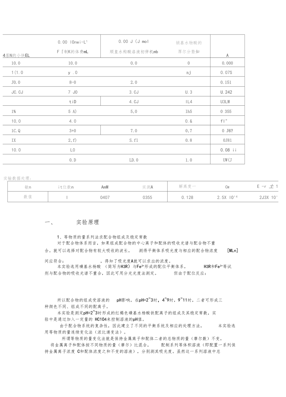 等摩尔连续变化法测定磺基水扬酸合铁的组成及稳定.docx_第2页