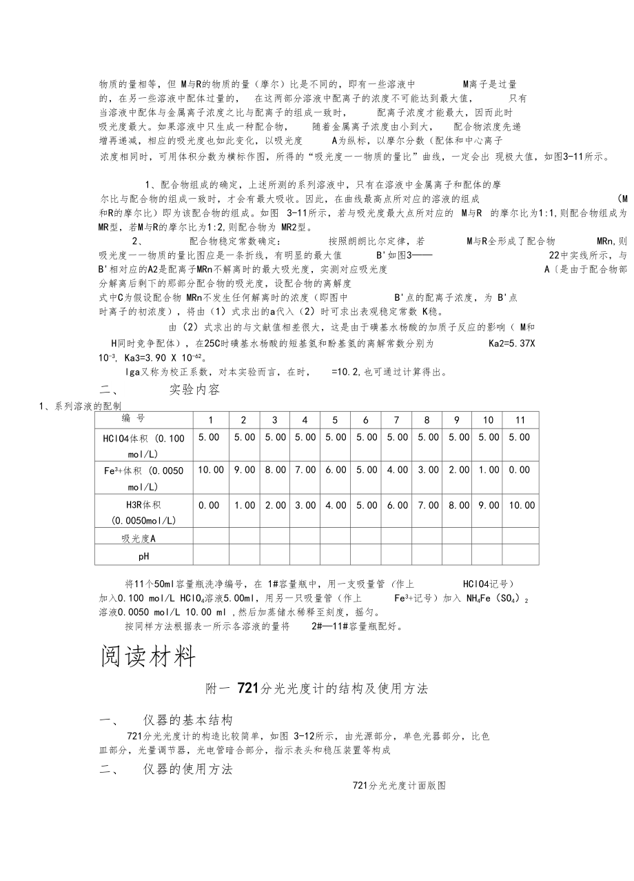 等摩尔连续变化法测定磺基水扬酸合铁的组成及稳定.docx_第3页