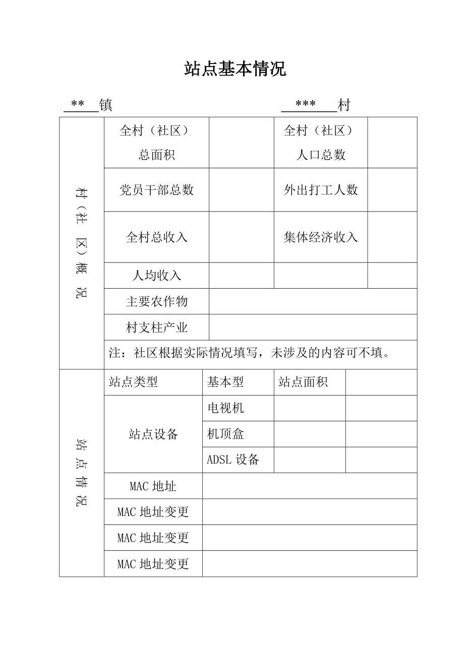 党员干部现代远程教育记录本.doc_第2页