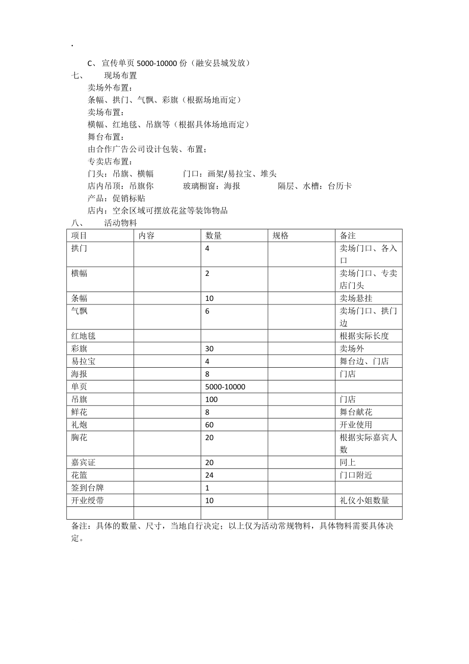 卫浴开业策划方案.docx_第2页