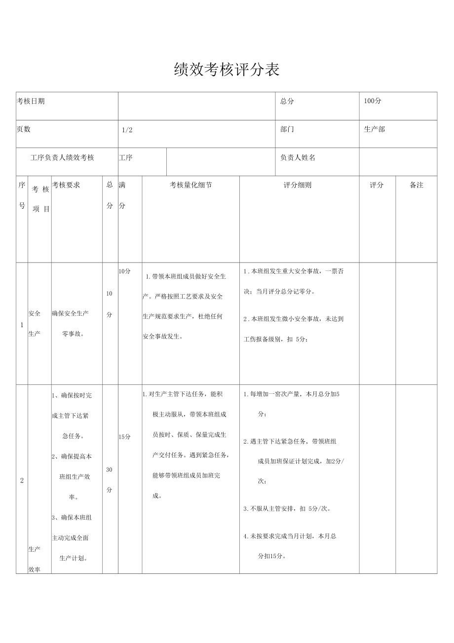 班组长绩效考核表.docx_第1页