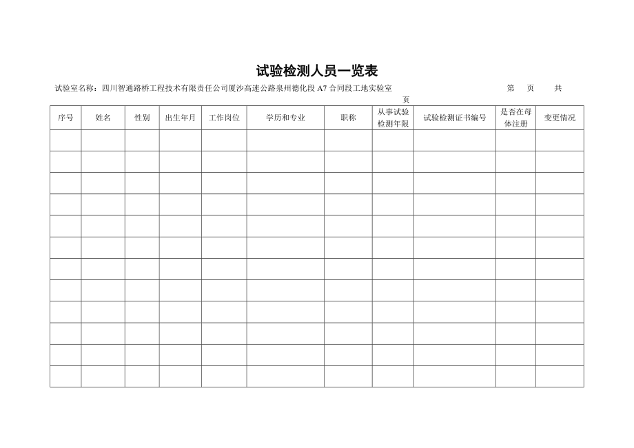 工地试验室记录表格格式.doc_第2页