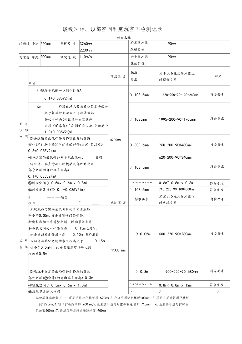 缓冲距及算法2.docx_第1页