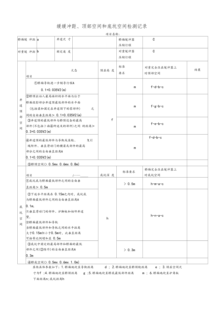 缓冲距及算法2.docx_第2页