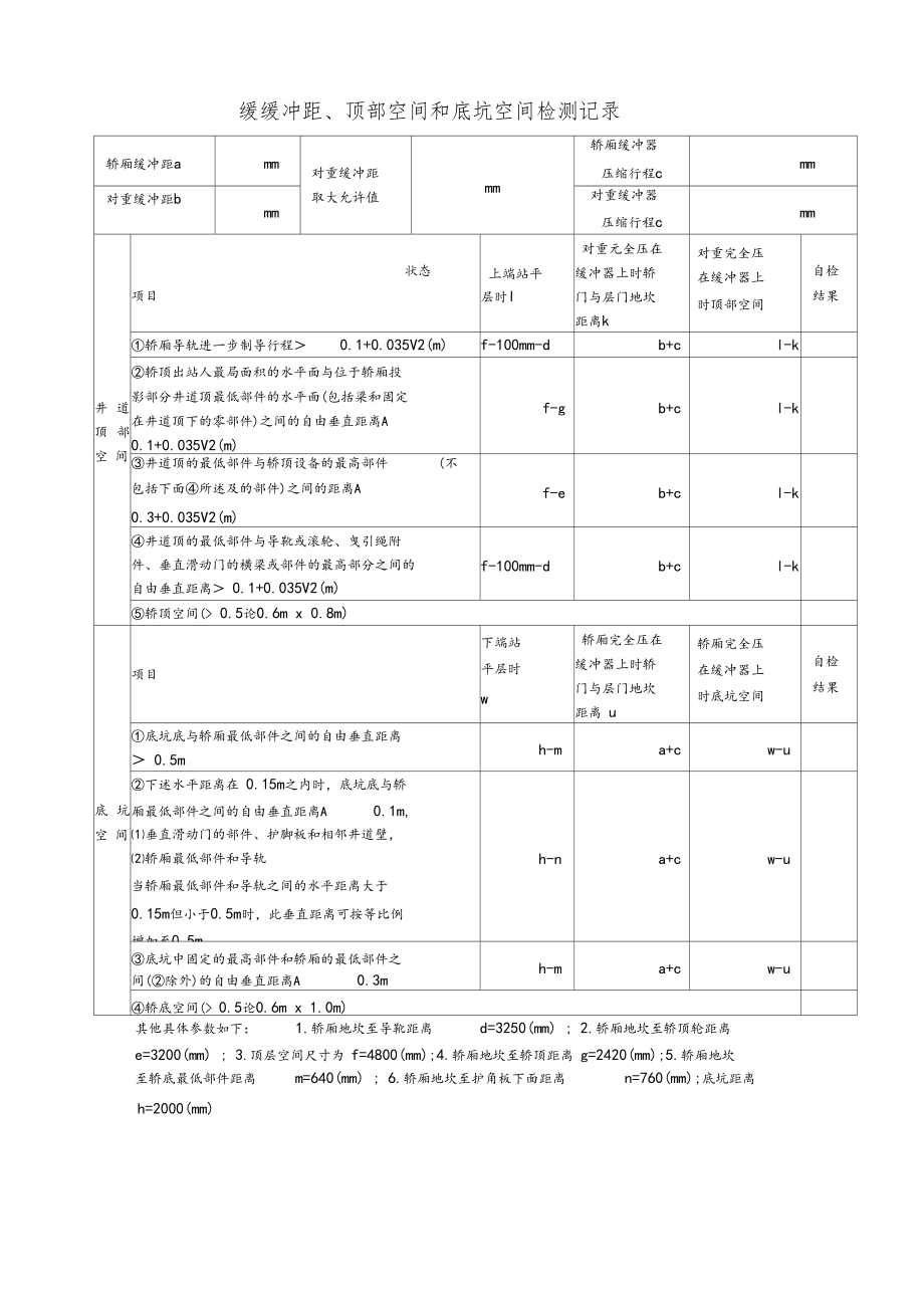 缓冲距及算法2.docx_第3页