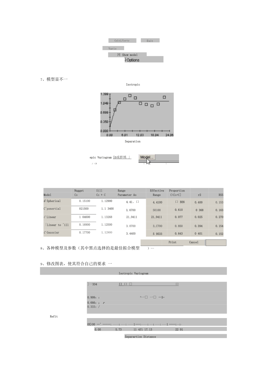 用GS+软件进行地统计分析.docx_第2页