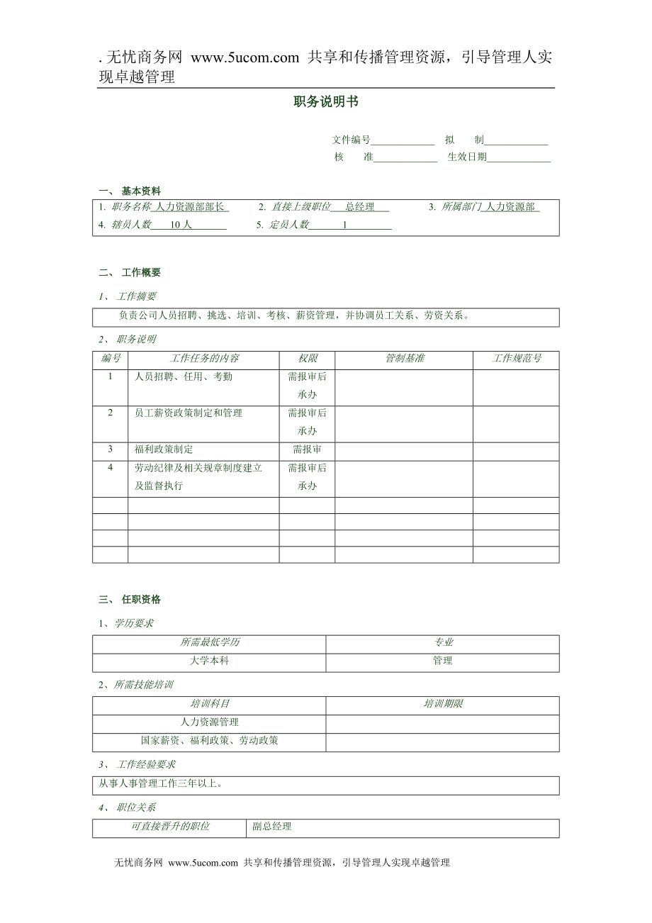 全新企业办公常用表格大全职务说明书.docx_第1页