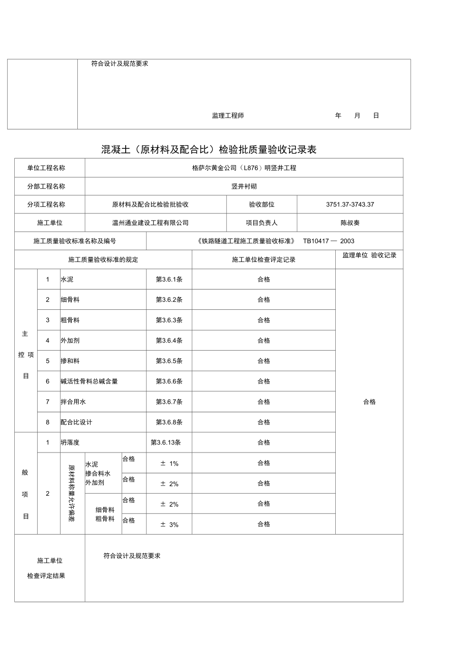 混凝土原材料及配合比检验批质量验收记录表.doc_第2页