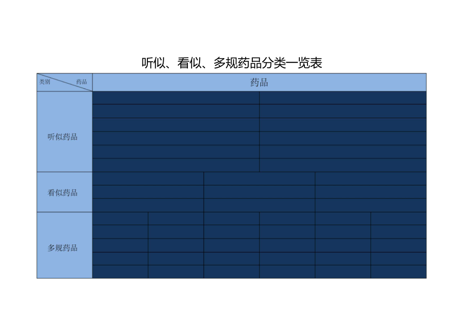 听似看似多规药品一览表.docx_第1页