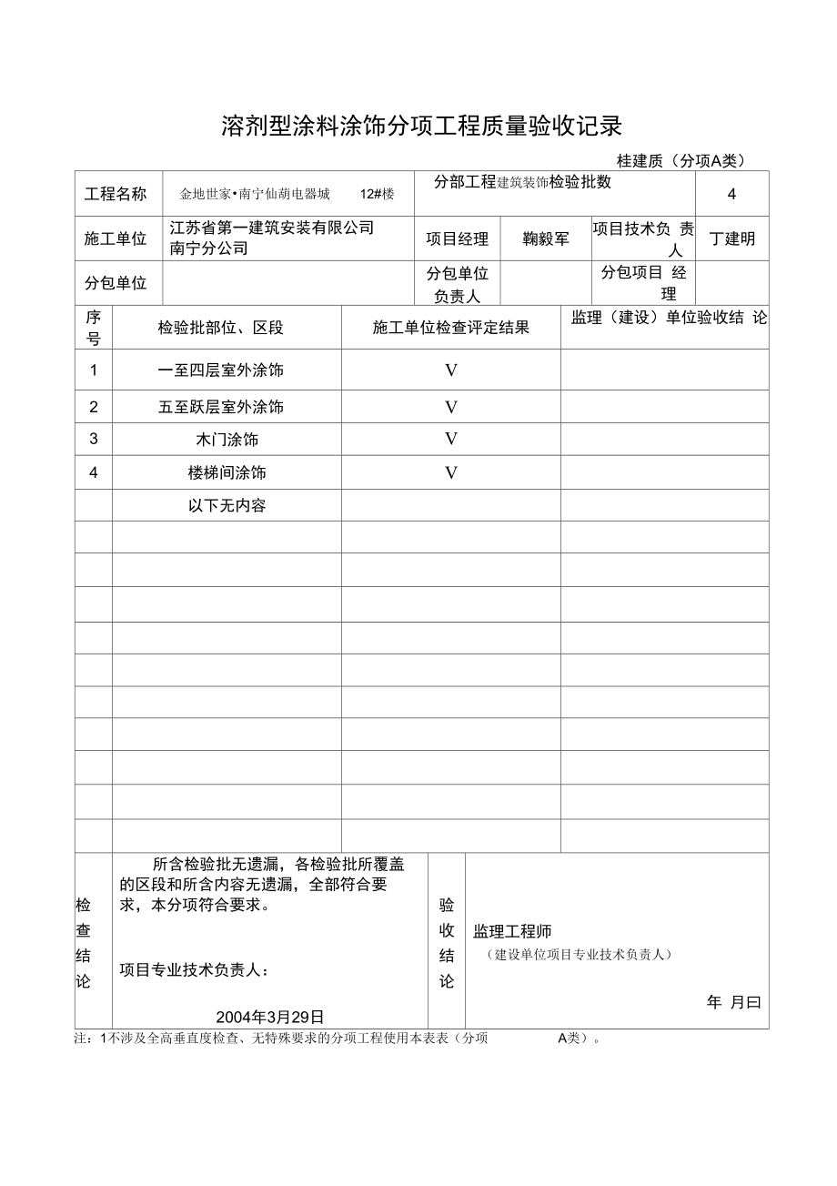 溶剂型涂料涂饰分项工程质量验收记录.doc_第1页