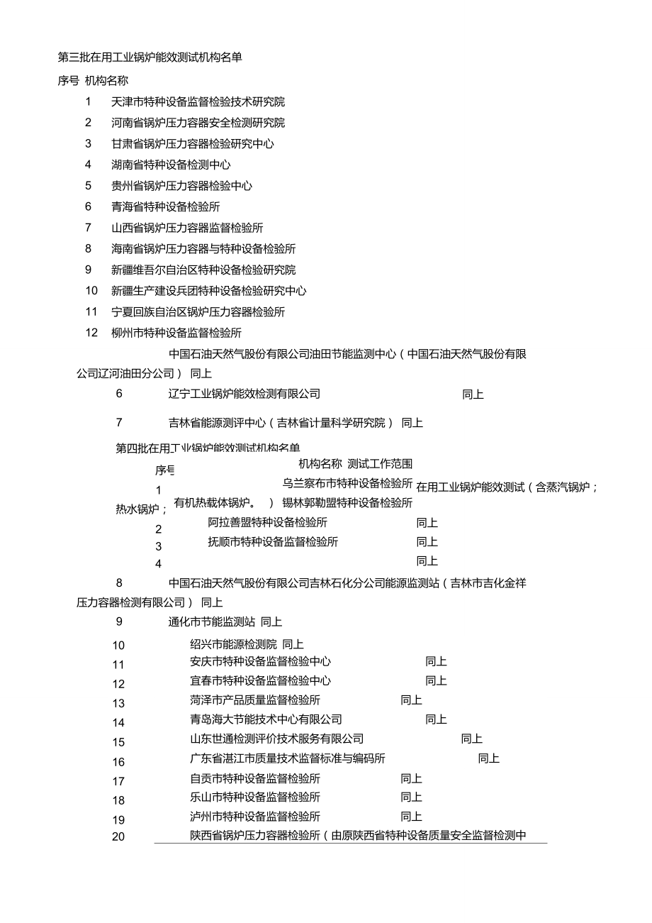 在用工业锅炉能效测试机构名单汇总.doc_第3页