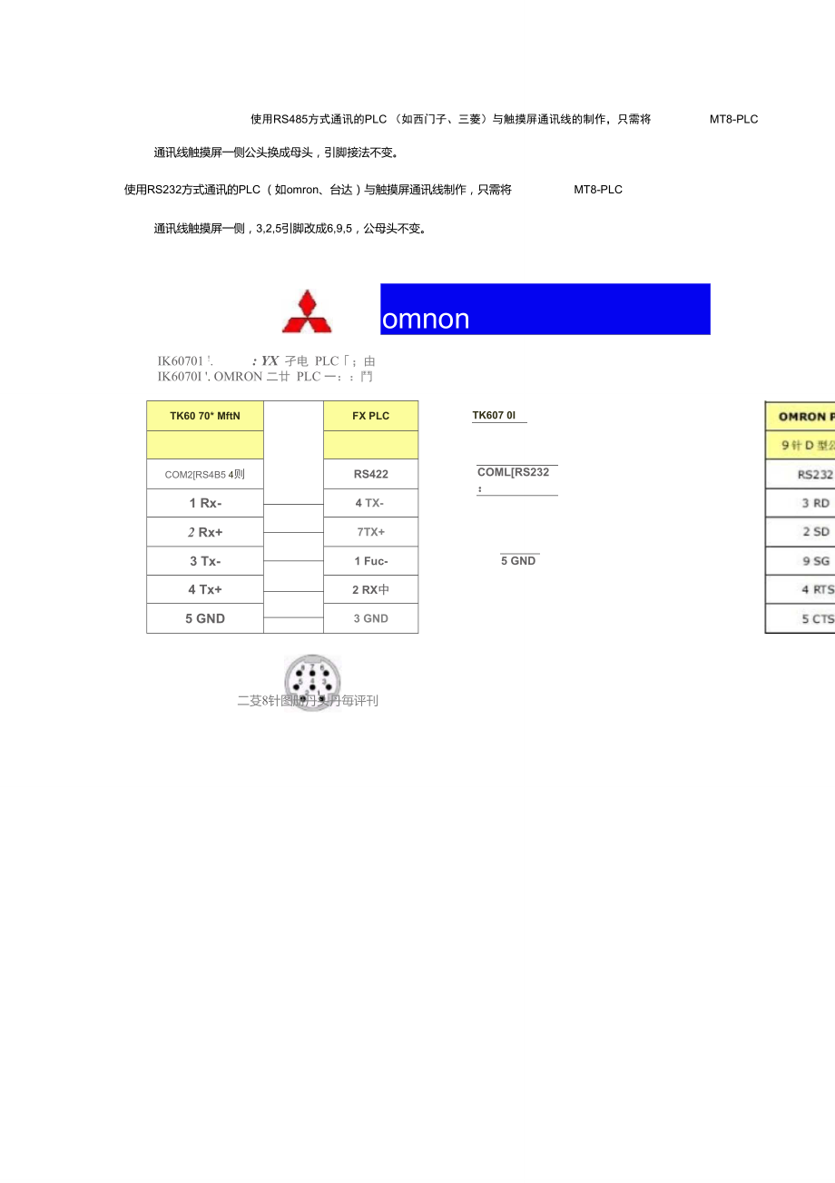 威伦屏与各plc通讯对接.doc_第1页