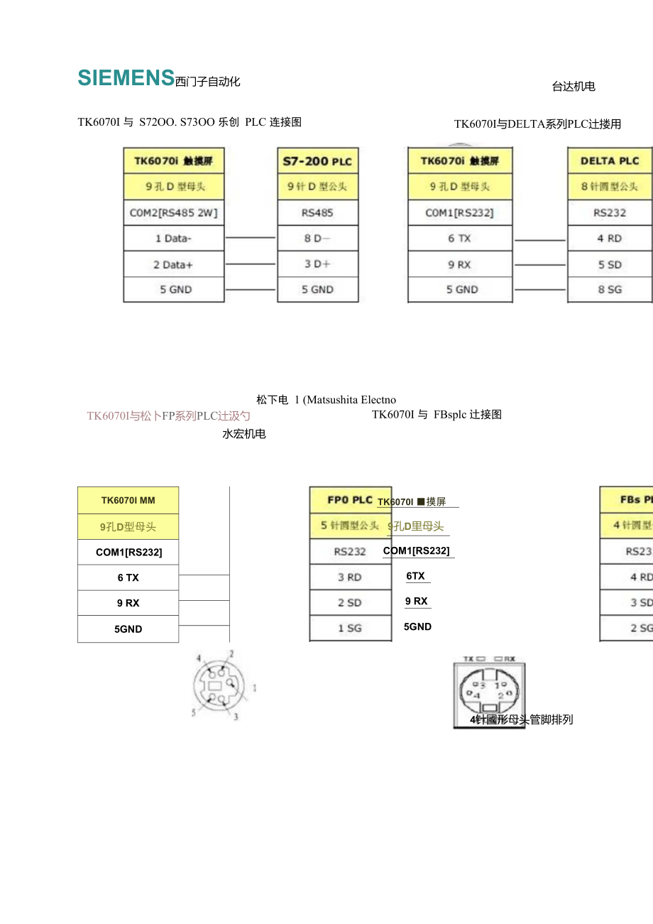 威伦屏与各plc通讯对接.doc_第3页