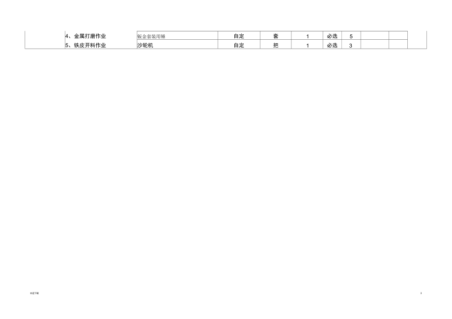 汽车维修钣金工职业技能鉴定所(考场)设置标准.docx_第3页