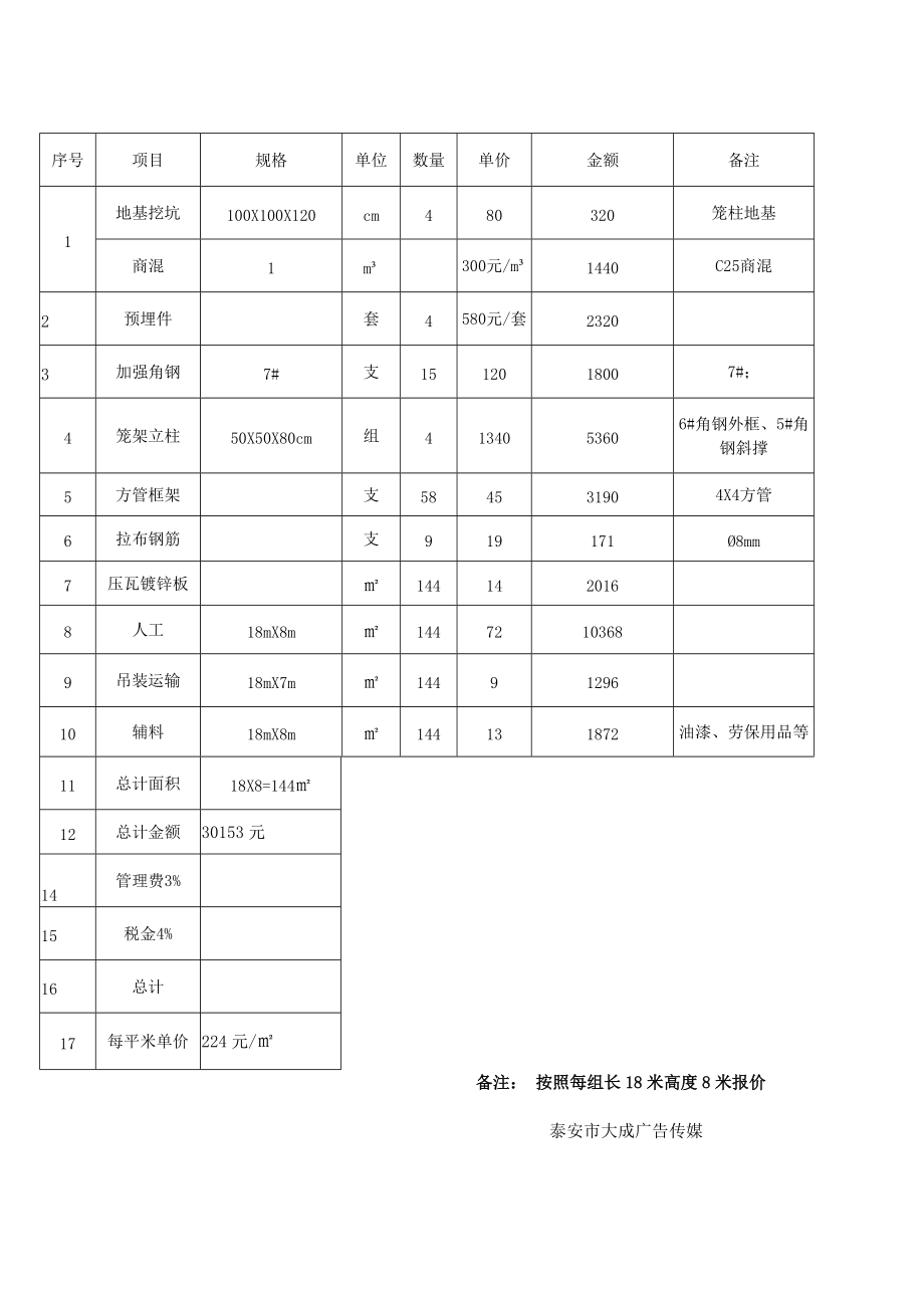 围挡项目制作方案.doc_第3页