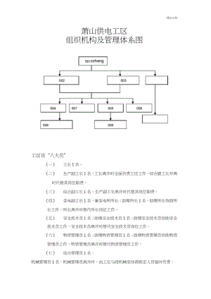 “八大员”组织机构及管理体系.doc