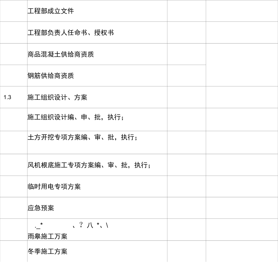 风电开工前需要准备的资料.docx_第3页