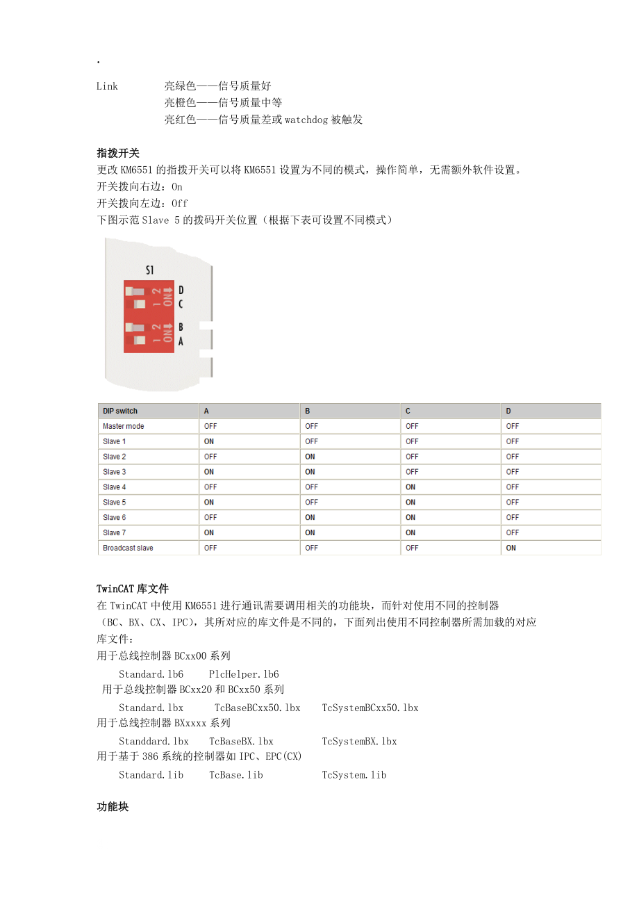 无线数据通讯端子模块KM6551使用说明.docx_第3页