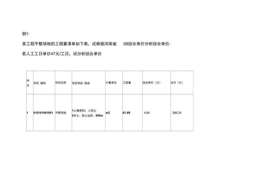 例题：综合单价分析.doc_第1页