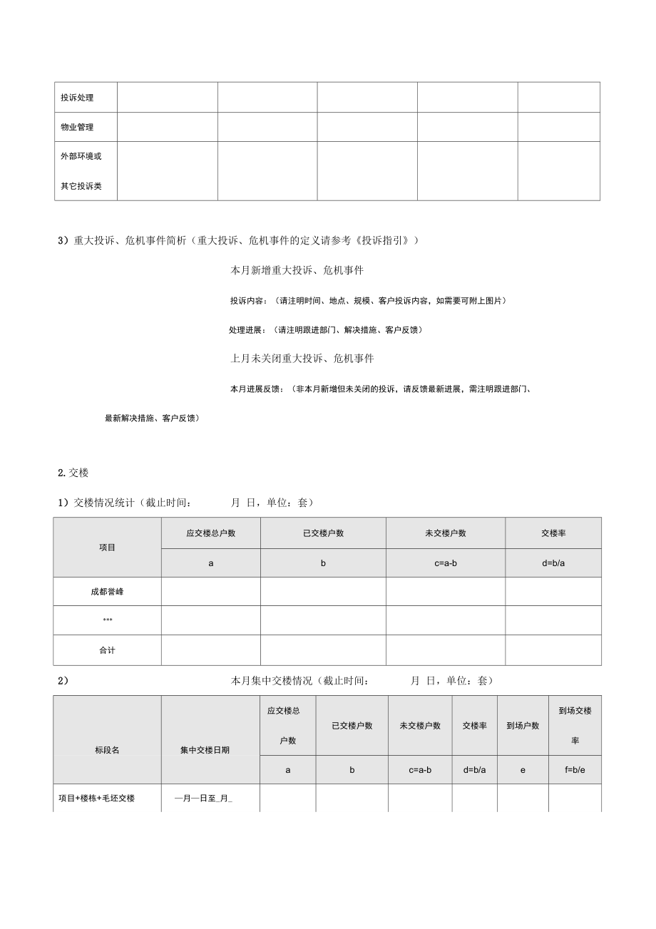 公司客户服务工作月报.doc_第2页