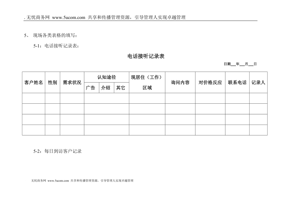 房地产策划方案 现场销售流程执行.docx_第2页