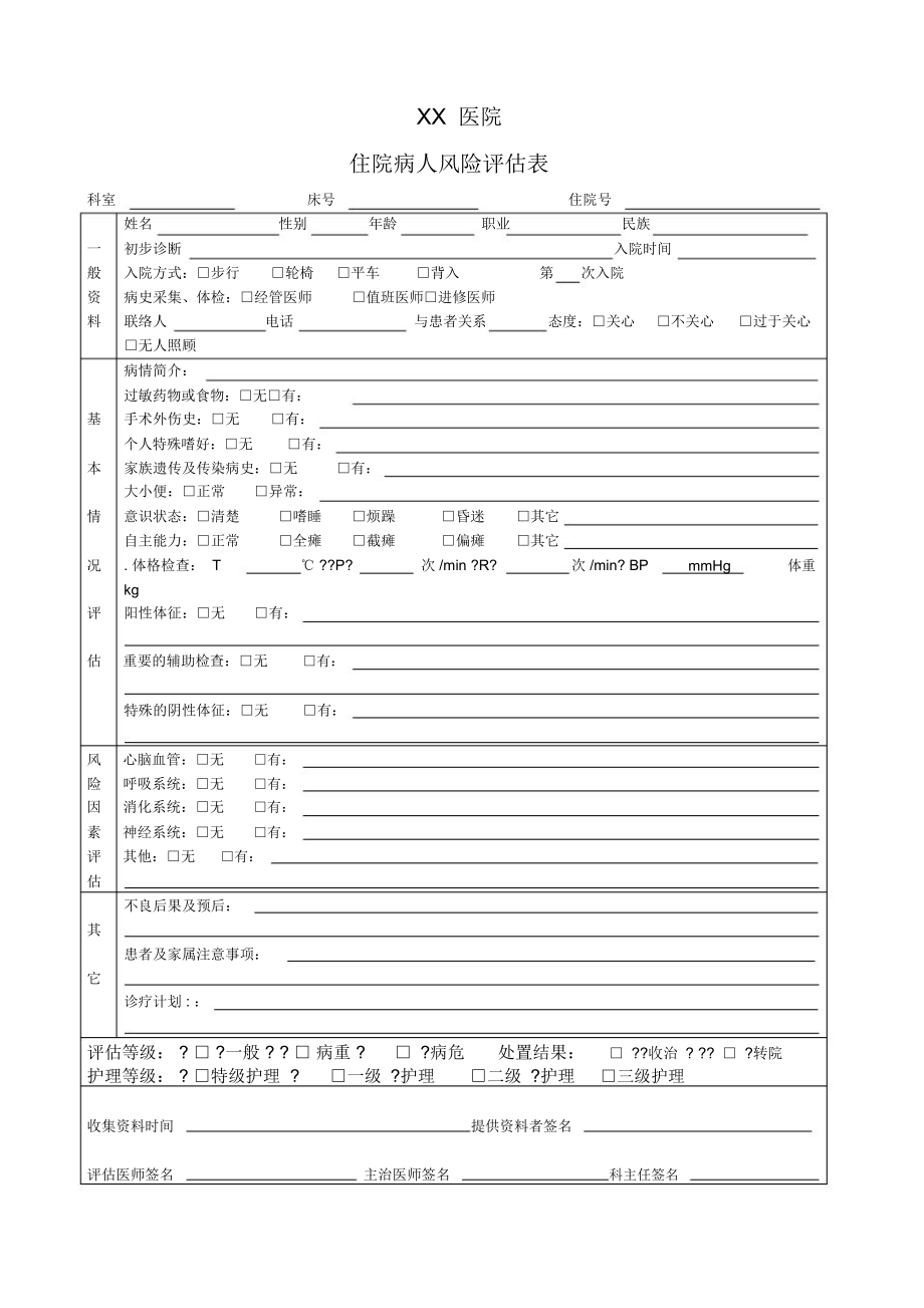 入院病人风险评估表.doc_第1页