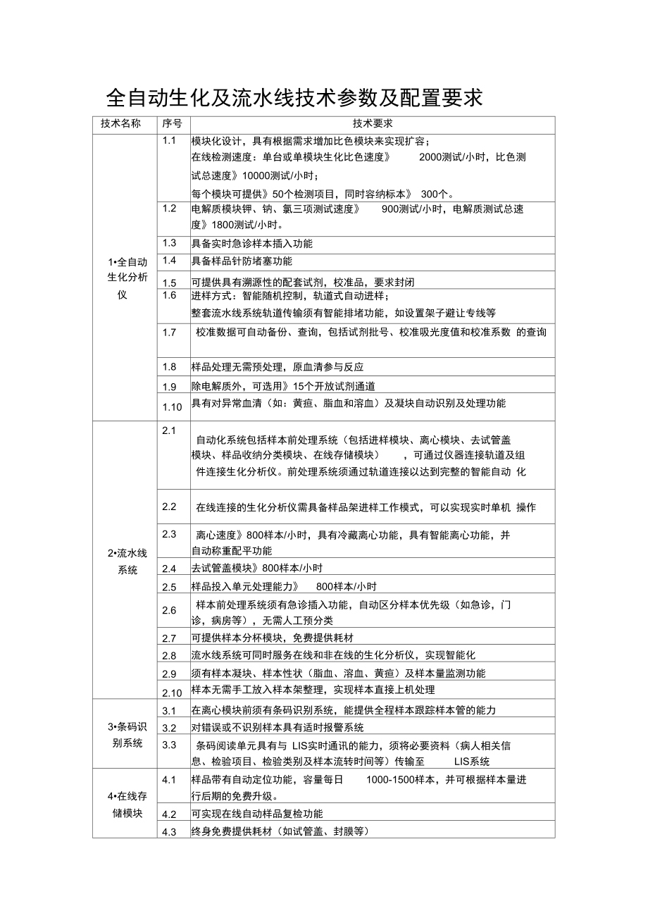 全自动生化及流水线技术参数及配置要求.doc_第1页