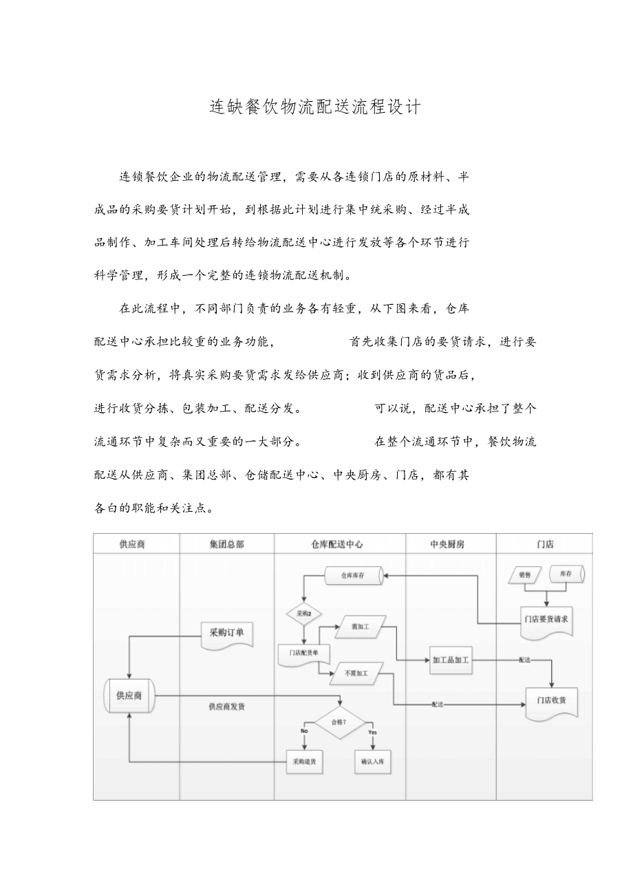 连锁餐饮物流配送流程设计.docx_第1页