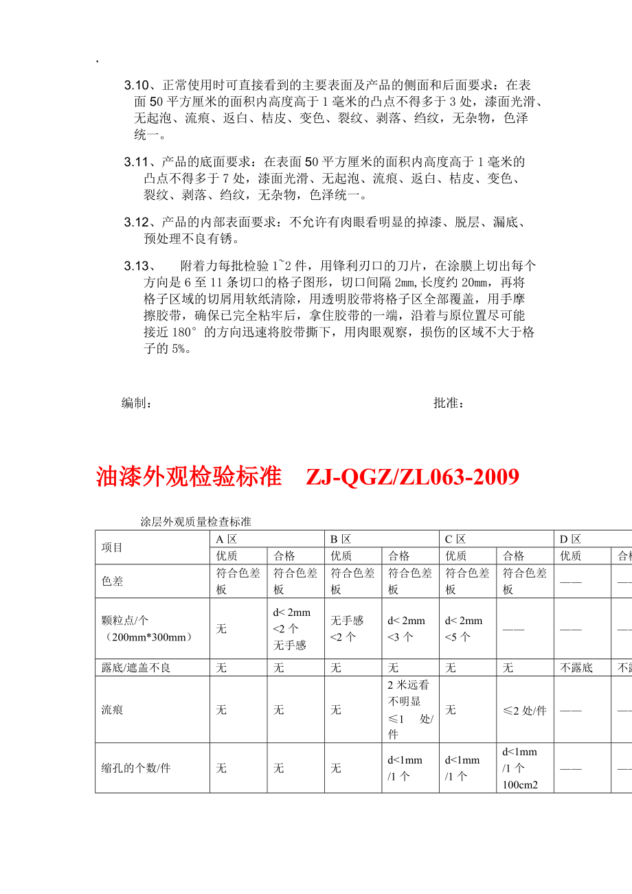 油漆外观质量检查标准【精华合集】(2).docx_第3页