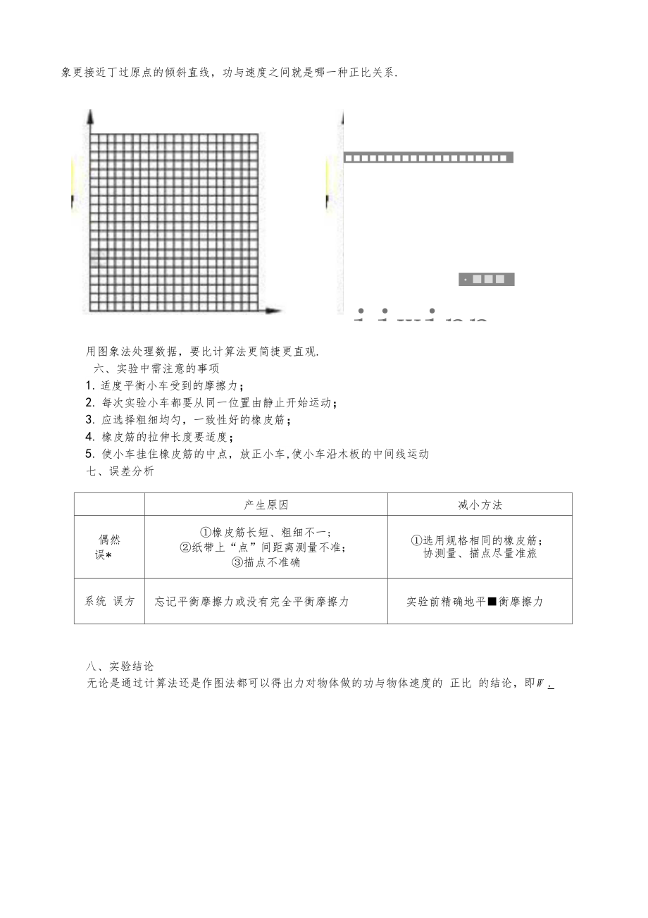 试验报告探究功与速度变化的关系.docx_第2页