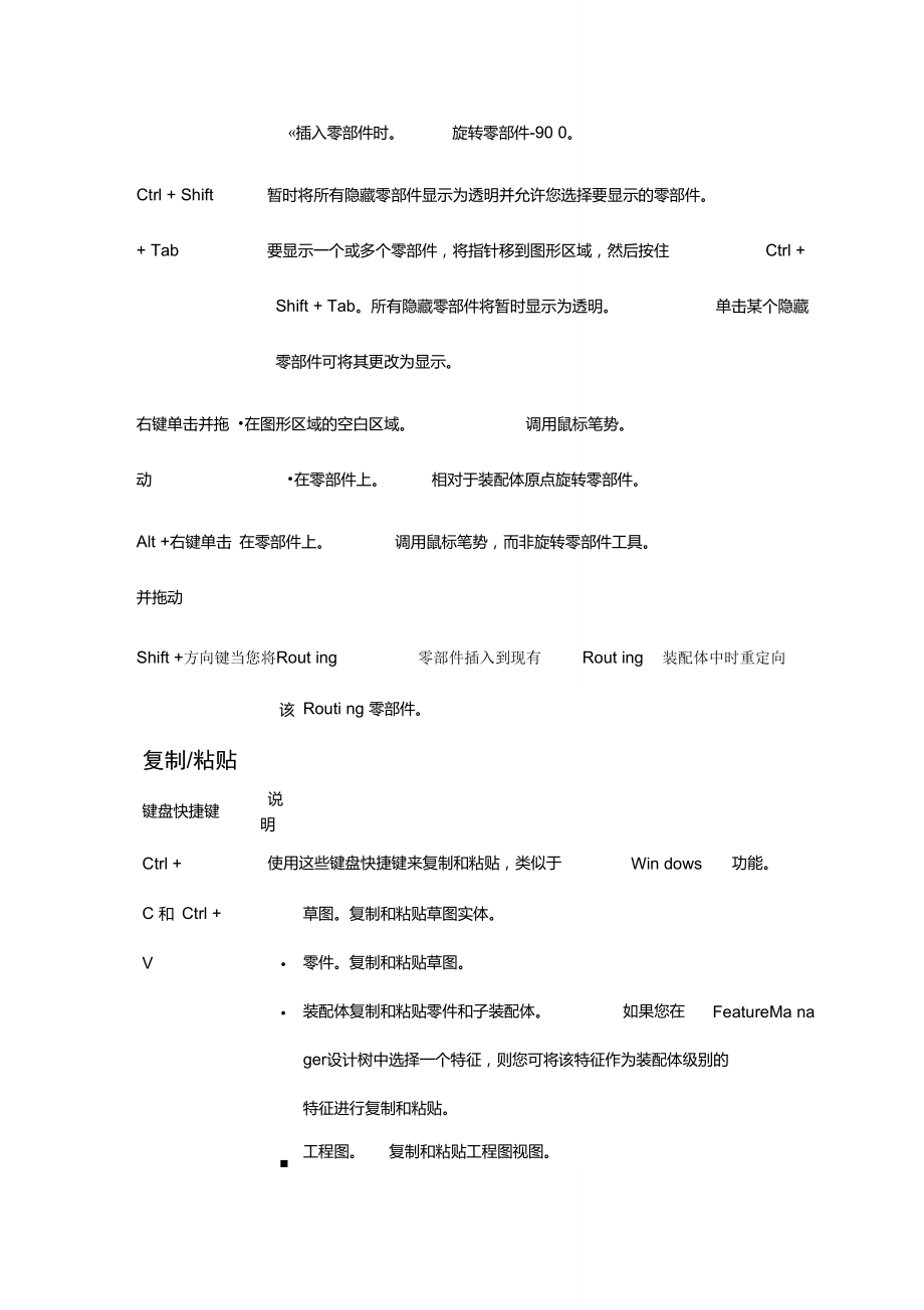 官方整理SolidWorks最全快捷键.doc_第2页