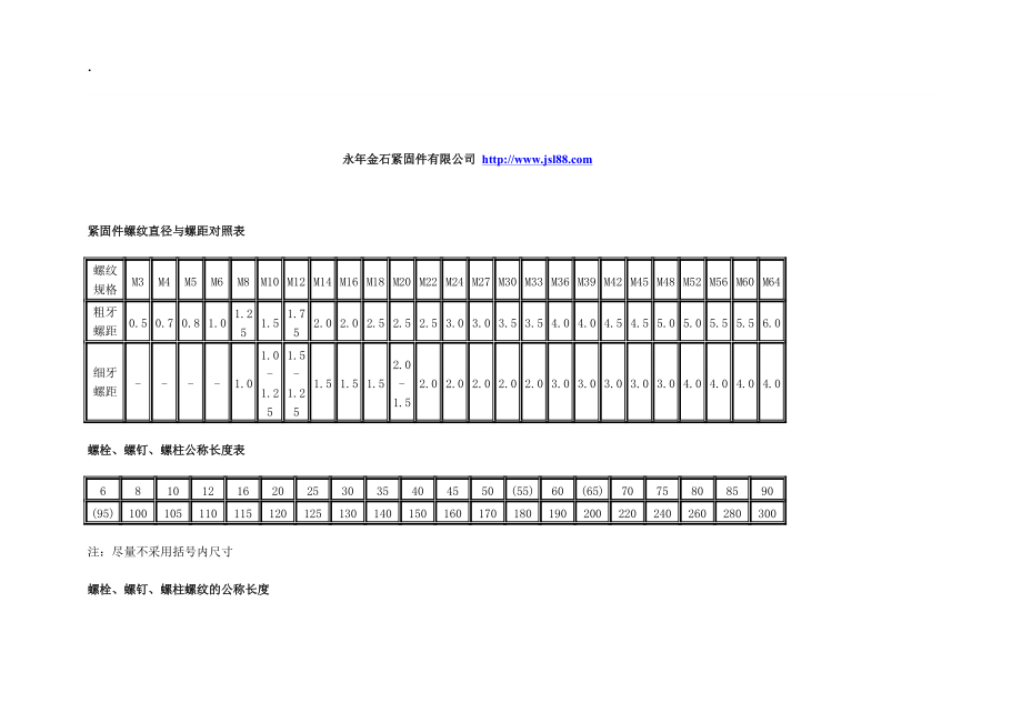 永年金石紧固件有限公司.docx_第1页