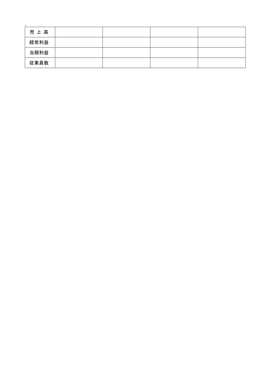 札幌市小规模経営改善资金.docx_第3页