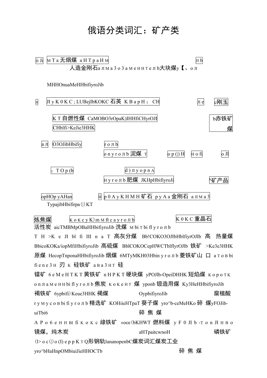 俄语分类词汇：矿产类.doc_第1页