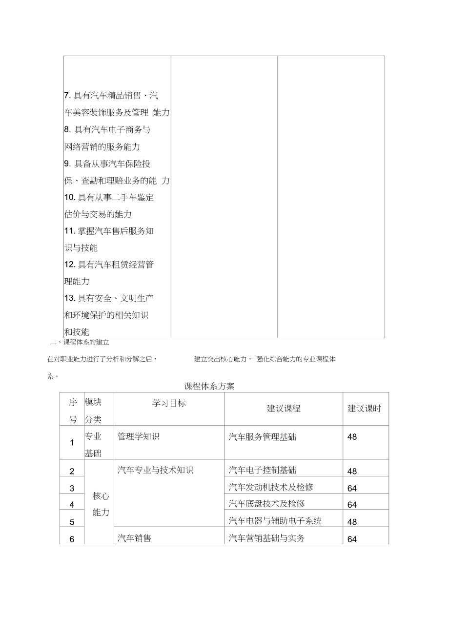 汽车服务与管理专业.docx_第3页