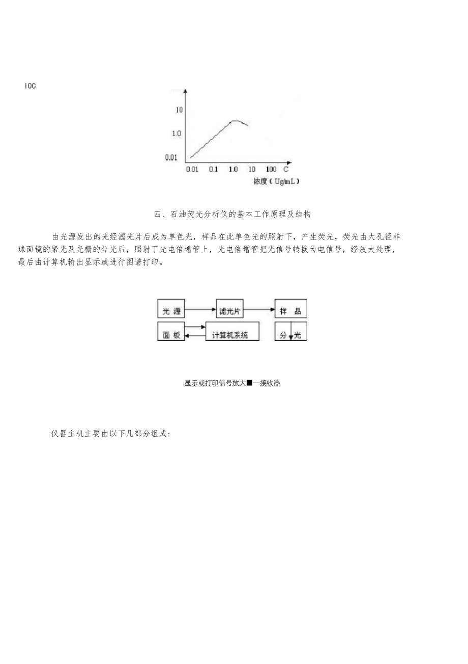 荧光分析仪的原理及常见故障处理.docx_第2页