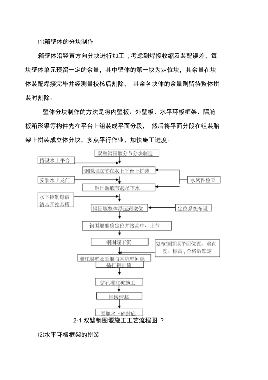 双壁钢围堰技术交底.doc_第2页