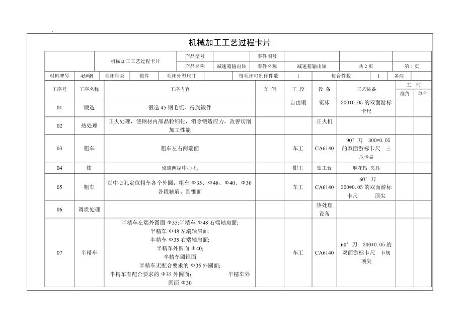 最终工艺规程卡.docx_第2页