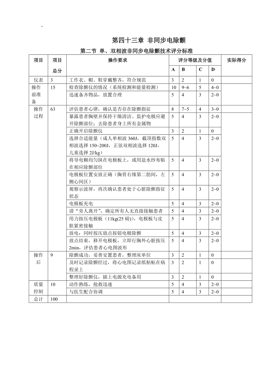 最新医院管理精品-非同步电除颤.docx_第1页