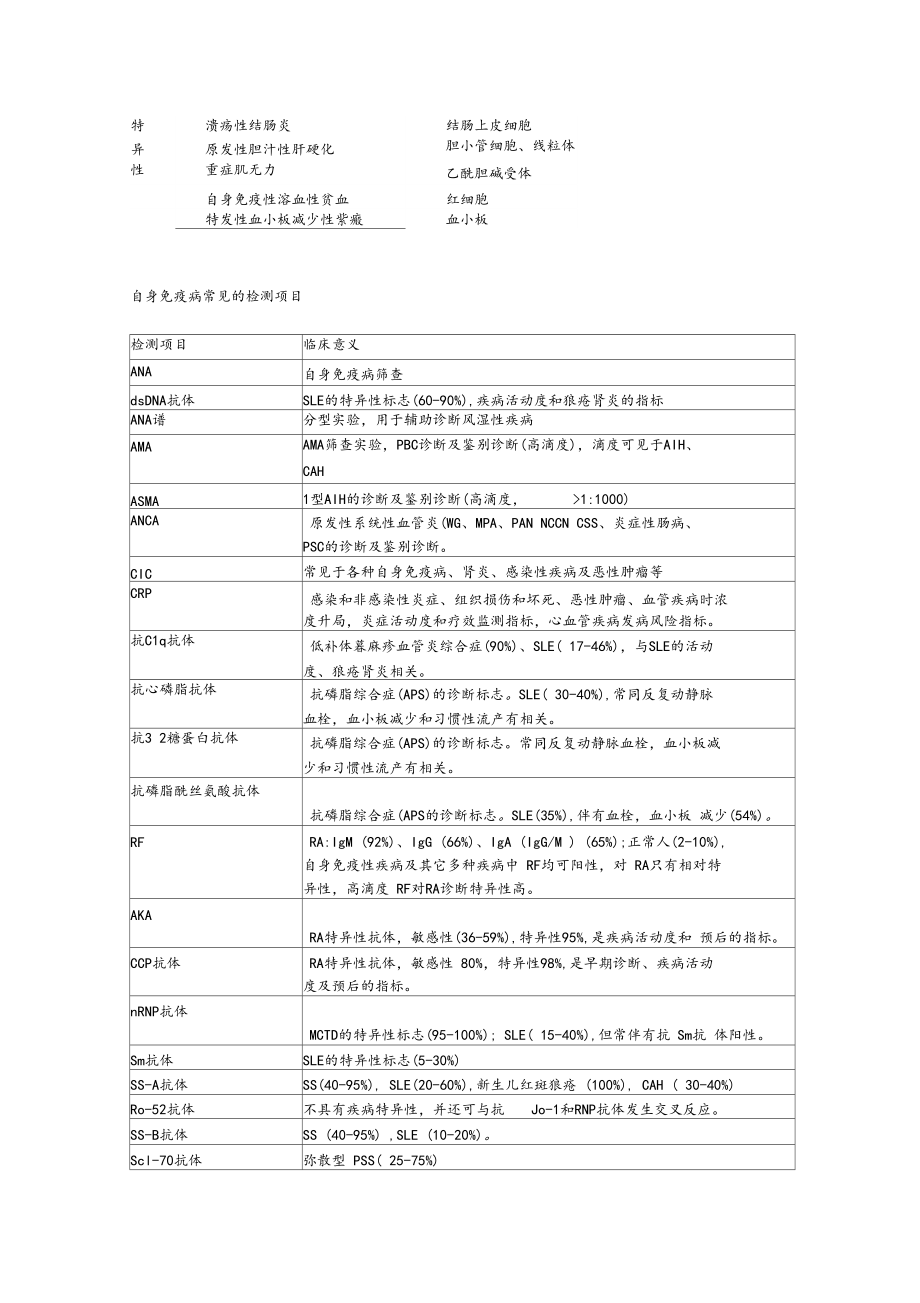 自身抗体临床应用手册-欧蒙.docx_第2页