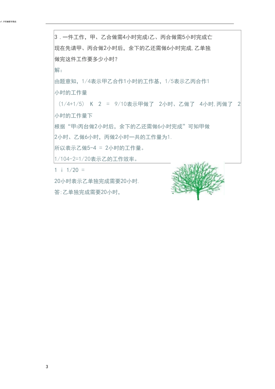 小学奥数典型题整理汇总(含例题).docx_第3页