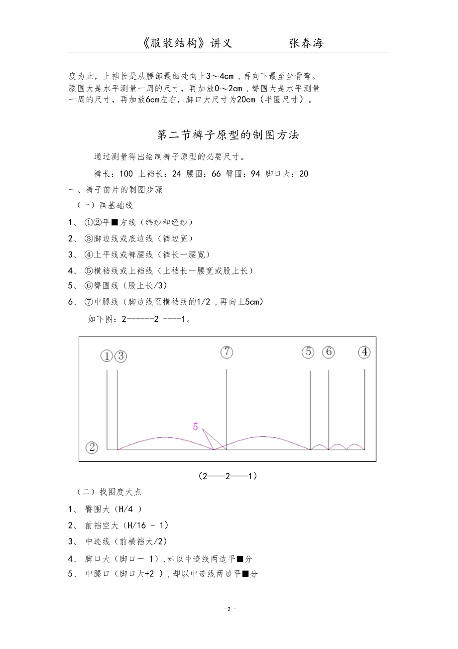 裤子结构设计.docx_第2页