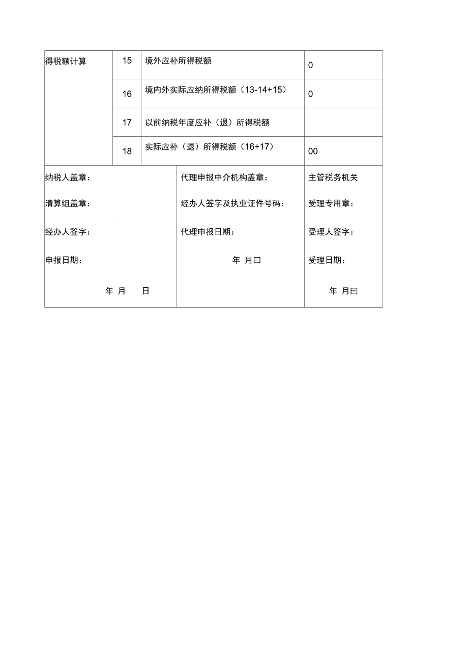 公司注销清算表.doc_第2页